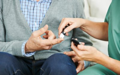 Why is Diabetes So Dangerous For Your Feet?